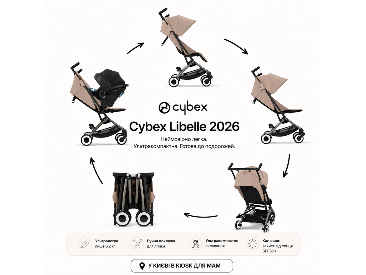 Cybex Libelle 2026: огляд оновленої коляски для подорожей вагою лише 6 кг