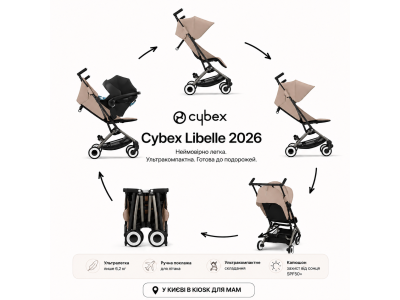 Cybex Libelle 2026: огляд оновленої коляски для подорожей вагою лише 6 кг