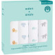 Набор пеленок из 4-х шт Aden + Anais (органический хлопок, 120*120 cм) Animal Kingdom, арт. ASWO40004, купить в KIOSK для МАМ, Киев