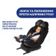 Автокресло Chicco Unico Evo Air i-Size, группа 0+/1/2/3