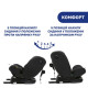 Автокресло Chicco Unico Evo Air i-Size, группа 0+/1/2/3