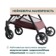 Прогулянкова коляска Chicco Urbino, 87138.68