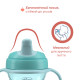 Поильник непроливайка Chicco "Training Cup", 200мл, 6м+, 06921.25