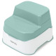 Горшок-подставка 3 в 1 Ingenuity Prepare to Potty | KIOSK для МАМ