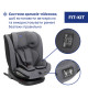 Автокрісло Chicco Mokita i-Size, група 1/2/3, 87033.73
