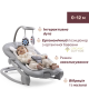 Крісло-гойдалка Chicco Mia, 87220.12