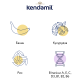 Молочна каша Kendamil з бананом, з 4-6 міс., 150 г, 92000150
