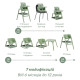 Стульчик для кормления 7 в 1 Tutti Bambini Nova Maison, 611020/PA