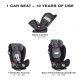 Автокресло Cybex Eternis S Lavastone Black, арт. 518002879
