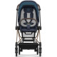 Прогулянкова коляска Cybex Mios 4.0 Dark Navy шасі Rosegold, 5190107-02