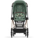 Чохол тканинний для прогулянкового блоку Cybex Mios Leaf Green (523000897)
