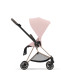 Чохол тканинний для прогулянкового блоку Cybex Mios Peach Pink (523000889)