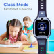 Дитячий годинник-телефон Mibro Z5, 1.69", 240x280, GPS, 2MP dual, 900мА·год, 2АТM, синій