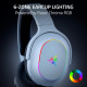 Гарнітура ігрова Razer Barracuda X Chroma, BT/WL, RGB, білий, RZ04-05220200-R3M1
