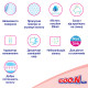 Підгузки GOO.N Plus для дітей 4-8 кг (розмір S, на липучках, унісекс, 62 шт)
