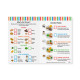Продуктовий ігровий набір "Обід" Melissa&Doug (MD8268)